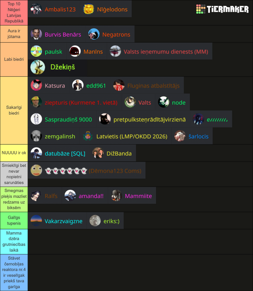 Attēls:My-image (1).png